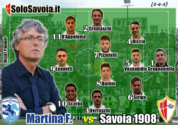 formazione_martina-savoia